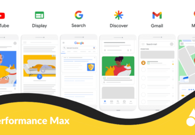 Performance Max Google Ads | Performance Marketing | The Digital Marketing